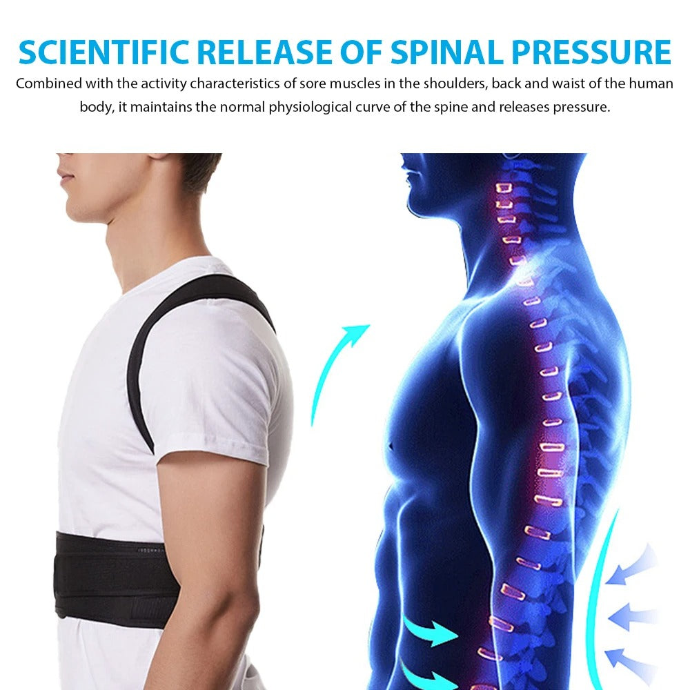 Back Posture Corrector