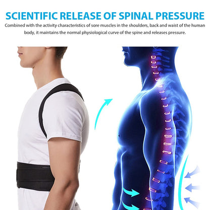 Back Posture Corrector